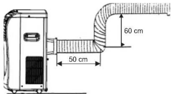50 cm 60 cm