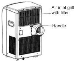 Air inlet grill with filter Handle