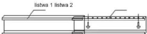 listwa 1 listwa 2