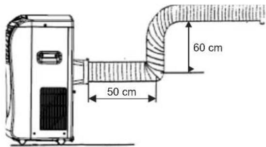 50 cm 60 cm