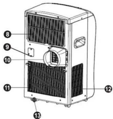 Technical diagram of a refrigerant unit with numbered labels pointing to components