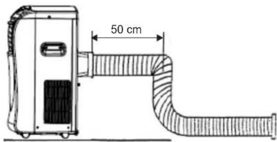 50 cm