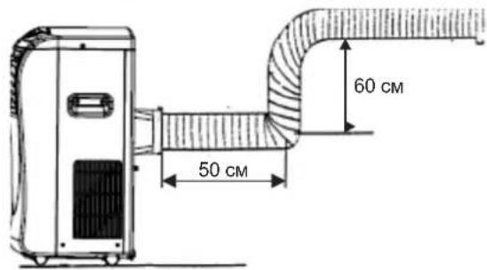60 cm 50 cm