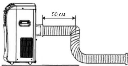 50 cm