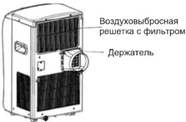 Воздуховыбросная решетка с фильтром Держатель
