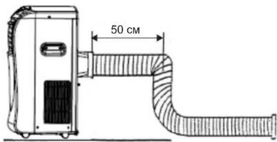 50 cm