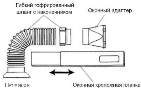 Гибкий гофрированный шланг с наконечником Оконный адаптер ПАТРУБОК Оконная крепежная планка