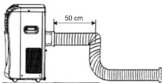 50 cm