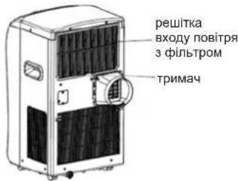 решітка входу повітря з фільтром тримач