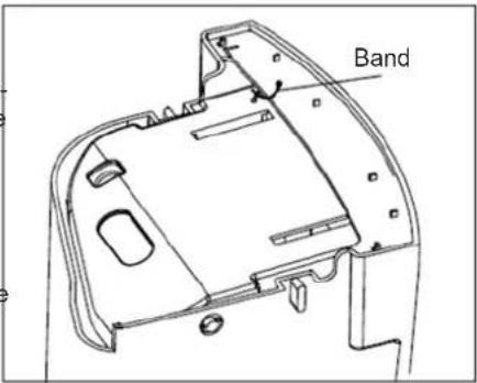 Band