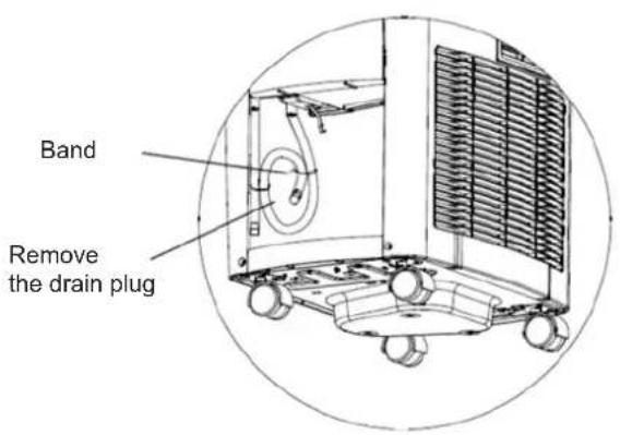 Band Remove the drain plug