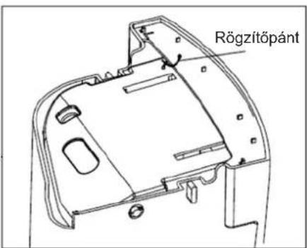 Rögzítőpánt