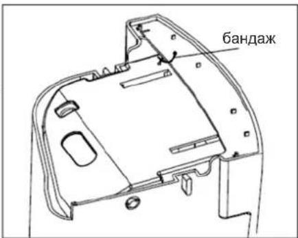 бандаж