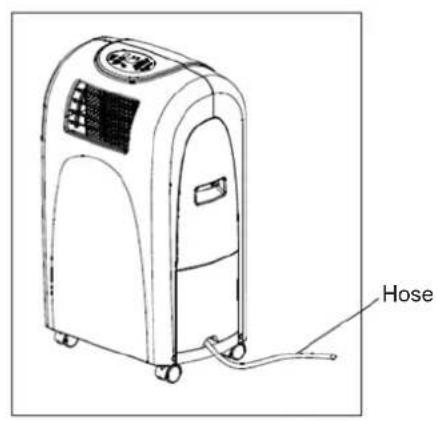 Hose