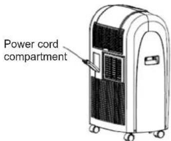 Power cord compartment