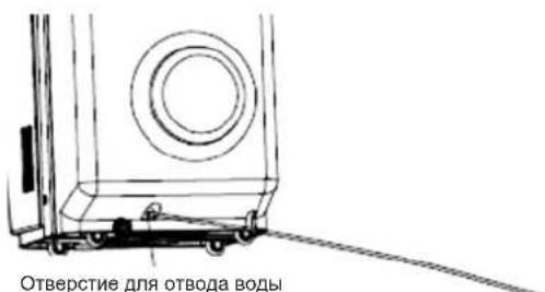 Отверстие для отвода воды