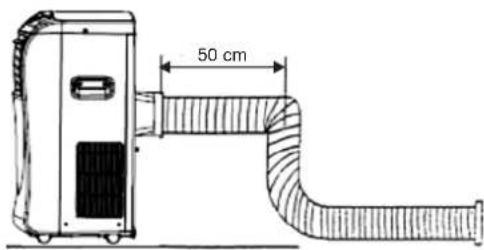 50 cm