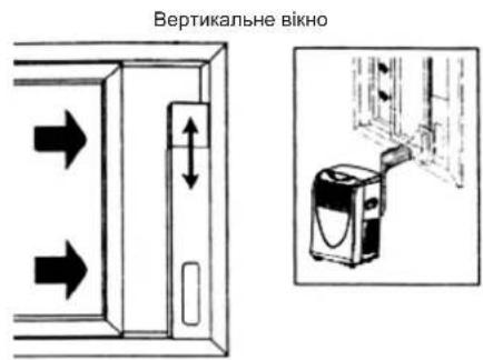 Вертикальне вікно