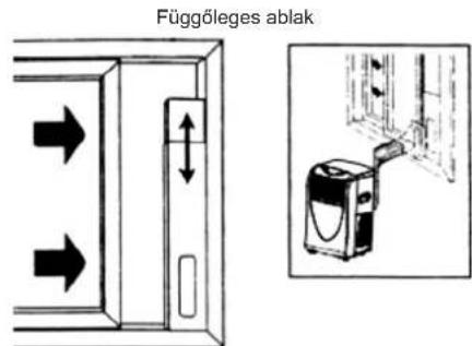 Függöleges ablak