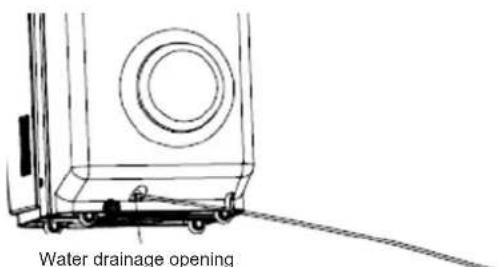 Water drainage opening