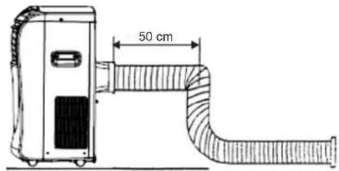 50 cm