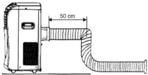 50 cm