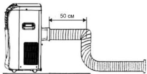 50 cm
