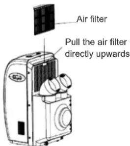 Air filter Pull the air filter directly upwards