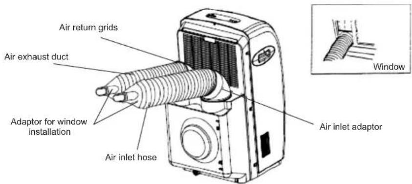 Air return grids Air exhaust duct Adaptor for window installation Air inlet hose Window Air inlet adaptor