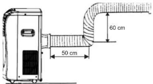 60 cm 50 cm