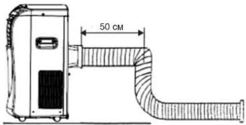 50 cm