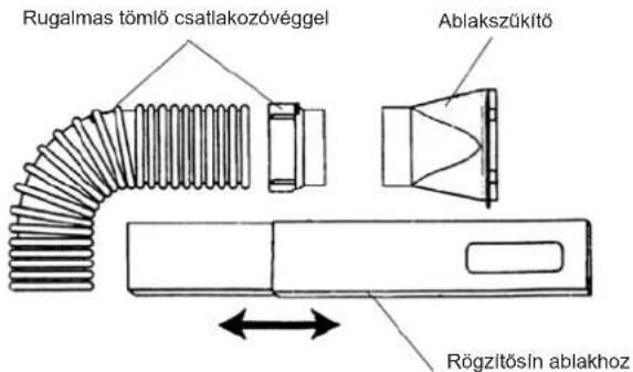 Rugalmas tömlő csatlakozóvéggel Ablakszűkítő Rögzítősín ablakhoz