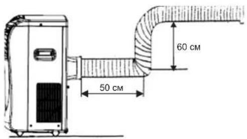 60 cm 50 cm
