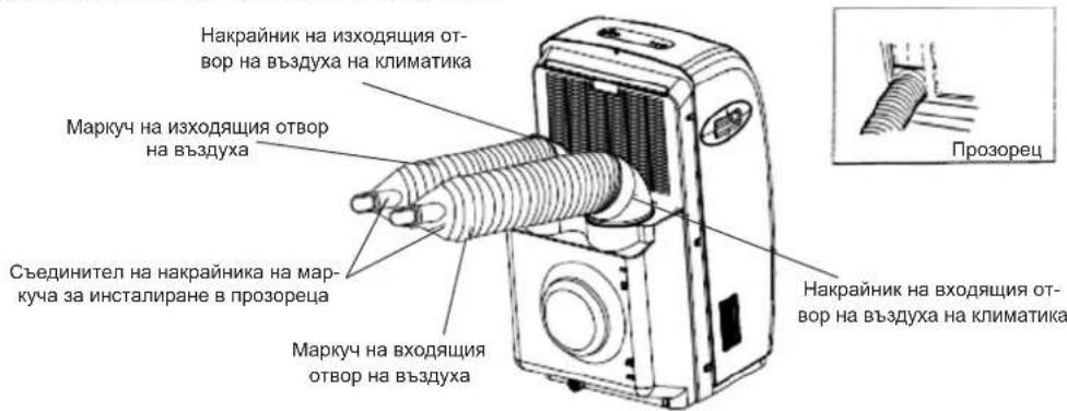 Накрайник на изходящия от- вор на въздуха на климатика Маркуч на изходящия отвор на въздуха Съединител на накрайника на мар- куча за инсталиране в прозореца Маркуч на входящия отвор на въздуха Накрайник на входящия от- вор на въздуха на климатика Прозорец