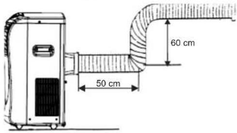 60 cm 50 cm