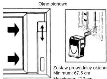 Okno pionowe Zestaw prowadnicy okienne Minimum: 67,5 cm Maksimum: 123 cm