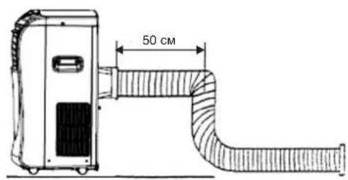 50 cm