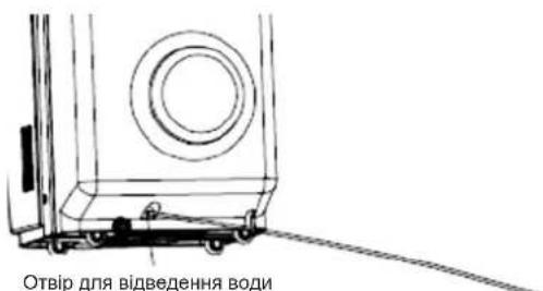 Отвір для відведення води