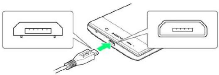 Diagram showing connection between an Apple device via USB cable, with two labeled components and a green arrow indicating the connection point.