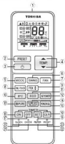 TOSHIBA ① ② ③ ④ ⑤ ⑥ ⑦ ⑧ ⑨ ⑩ ⑪ ⑫ ⑬ ⑭ ⑮ ⑯ ⑰ ⑱ ⑲ ⑳ ㉑ ㉒ ㉓ ㉔ ㉕ ㉖ ㉗ ㉘ ㉙ ㉚ ㉛ ㉜ ㉝ ㉞ ㉟ ㉳ ㉴ ㉵ ㉶ ㉷ ㉸ ㉹ ㉺ ㉻ ㉼ ㉽ ㉿ ㉒ ㉓ ㉔ ㉕ ㉖ ㉗ ㉘ ㉙ ㉚ ㉛ ㉜ ㉝ ㉞ ㉟ ㉟C CLOCK CHECK FILTER RESET