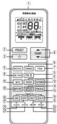 TOSHIBA ① AB 00+05+06 80 80 12 TEMP. ② ③ ④ ⑤ ⑥ ⑦ ⑧ ⑨ ⑩ ⑪ ⑬ ⑭ ⑮ ⑯ ⑰ ⑱ ⑲ ⑳ ⑴ ⑵ ⑶ ⑷ ⑧ ⑨ ⑩ ⑪ ⑫ ⑬ ⑭ ⑮ ⑯ ⑰ ⑱ ⑲ ⑳ ㉑ ㉒ ㉓ ㉔ ㉕ ㉖ ㉗ ㉘ ㉙ ㉚ ㉛ ㉜ ㉝ ㉞ ㉟ ㉓ ㉔ ㉕ ㉖ ㉗ ㉘ ㉙ ㉚ ㉛ ㉜ ㉝ ㉞ ㉟ ㉓ ㉔ ㉕ ㉖ ㉗ ㉘ ㉙ ㉚ ㉛ ㉜ ㉝ ㉞ ㉟ ㉓ ㉔ ㉕ ㉖ ㉗ ㉘ ㉙