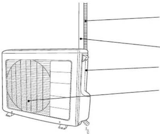 Technical diagram of an air conditioner unit with labeled components and measurement indicators