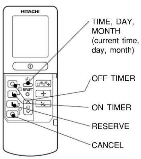 HITACHI TIME, DAY, MONTH (current time, day, month) OFF TIMER ON TIMER RESERVE CANCEL