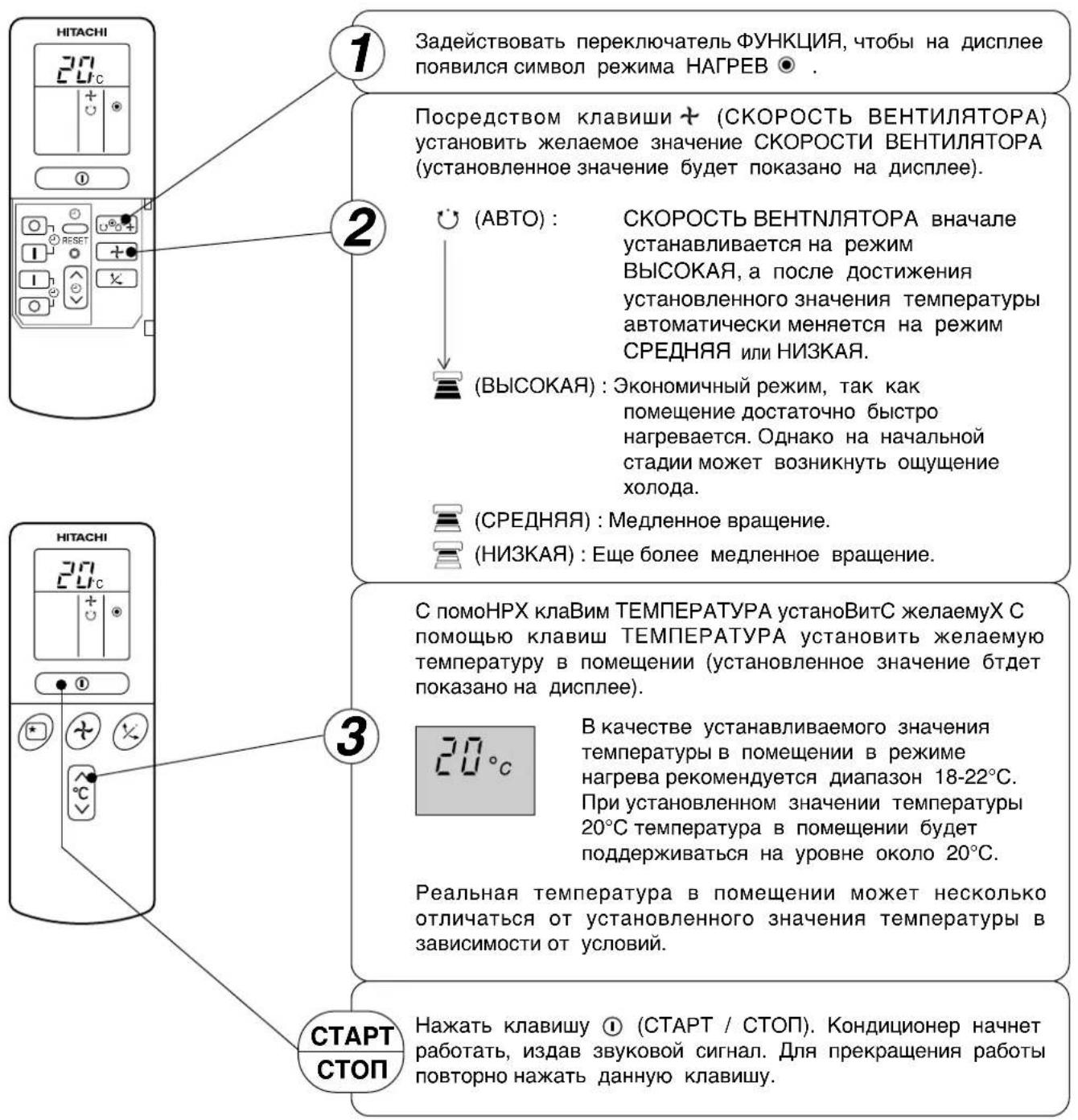1 Задействовать переключатель ФУНКЦИЯ, чтобы на дисплее появился символ режима НАГРЕВ ● . 2 Посредством клавиши + (СКОРОСТЬ ВЕНТИЛЯТОРА) установить желаемое значение СКОРОСТИ ВЕНТИЛЯТОРА (установленное значение будет показано на дисплее). (ABTO): СКОРОСТЬ ВЕНТНЛЯТОРА вначале устанавливается на режим ВЫСОКАЯ, а после достижения установленного значения температуры автоматически меняется на режим СРЕДНЯЯ или НИЗКАЯ. (BЫСОКАЯ): Экономичный режим, так как помещение достаточно быстро нагревается. Однако на начальной стадии может возникнуть ощущение холода. (CРЕДНЯЯ): Медленное вращение. (НИЗКАЯ): Еще более медленное вращение. 3 С помоНРХ клаВим ТЕМПЕРАТУРА устаноВитС желаемух С помощью клавиш ТЕМПЕРАТУРА установить желаемую температуру в помещении (установленное значение будет показано на дисплее). 20°C В качестве устанавливаемого значения температуры в помещении в режиме нагрева рекомендуется диапазон 18-22°C. При установленном значении температуры 20°C температура в помещении будет поддерживаться на уровне около 20°C. Реальная температура в помещении может несколько отличаться от установленного значения температуры в зависимости от условий. СТАРТ СТОП Нажать клавишу Ⓧ (СТАРТ / СТОП). Кондиционер начнет работать, издав звуковой сигнал. Для прекращения работы повторно нажать данную клавишу.