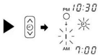 ▶ → PM 10:30 ↓ AM 7:00