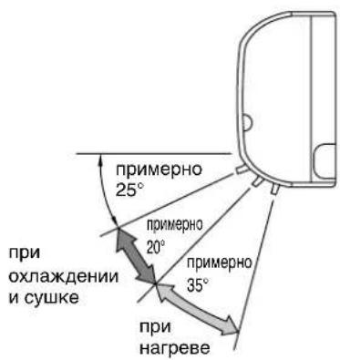 HITACHI RAC-24CH7 - Instruction manual Page 1\~26 - 2