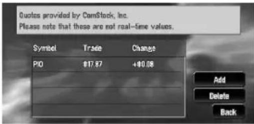 PIONEER AVIC-N3 - Displaying stock prices - 1