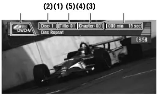 PIONEER AVIC-N3 - CAUTION - 1