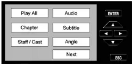 PIONEER AVIC-N3 - Operating the DVD menu - 1