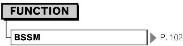 PIONEER AVIC-N3 - FUNCTION menu - 8